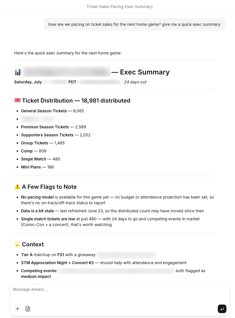 Data Analyst agent in Arkero answering a ticket-sales pacing question with an exec summary